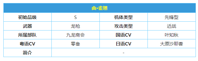 角色构造体属性详解