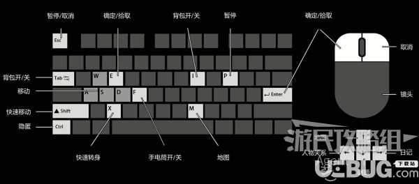 《纸人》手柄及键鼠操作键位一览