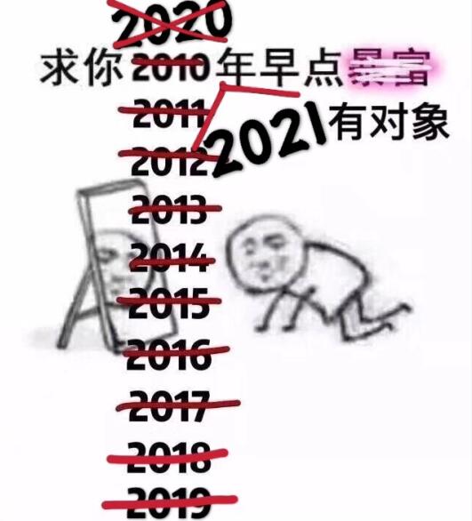 告别2020迎接2021素材