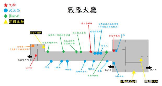 《全境封锁2》白宫艺术品位置在哪