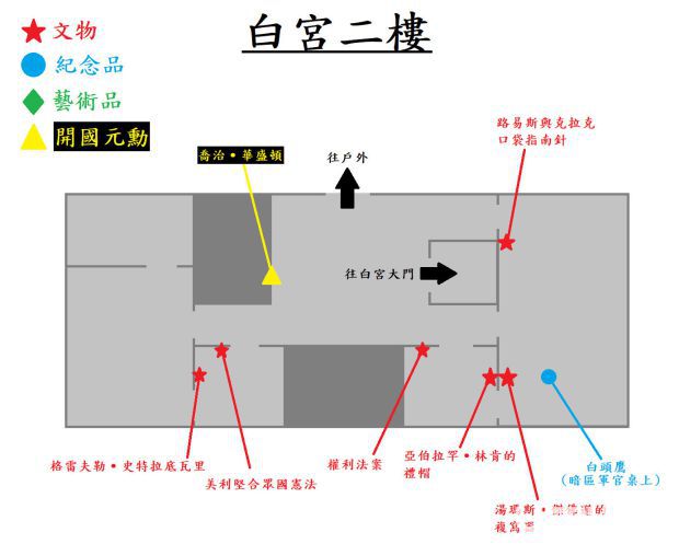 《全境封锁2》白宫艺术品位置在哪