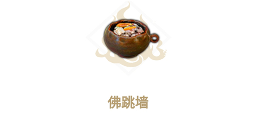 料理配方介绍