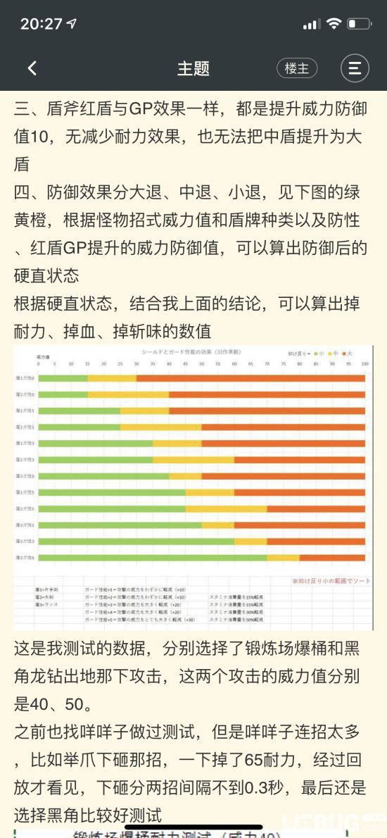 《怪物猎人世界》历战王灭尽龙招式怎么应对