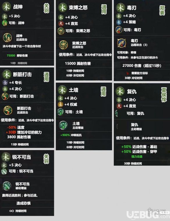 《全面战争三国》木系将领通用技能有哪些