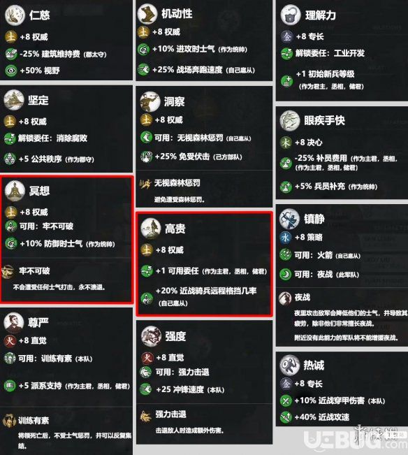 《全面战争三国》土属性通用技能是什么