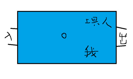 原神80风本怎么打-原神80风本详细打法攻略