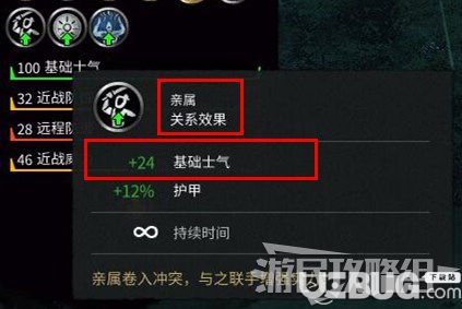 《三国全面战争》怎么提升士气 士气有什么用