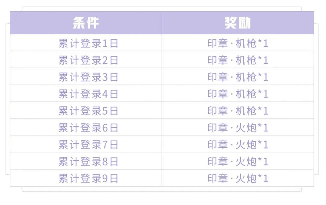 王者荣耀玄雍危机活动大全-S19赛季活动玩法汇总