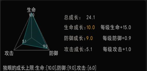 SS宠物牌子获取方法介绍