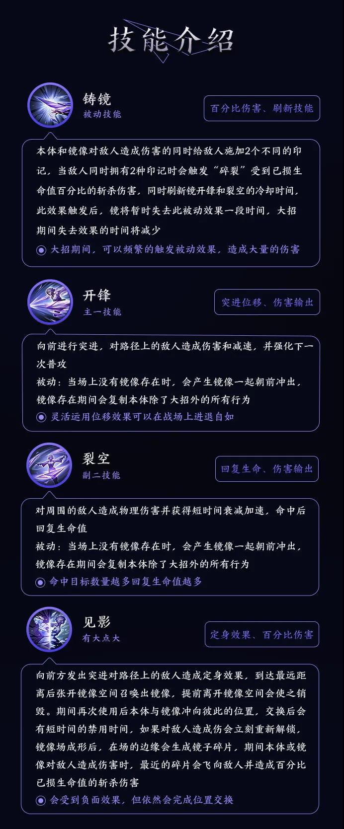 王者荣耀镜技能使用攻略-镜加点与技能详解