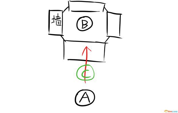 《剑士》怎么练属性 快速练人物属性方法