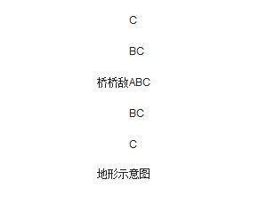 《火焰纹章风花雪月》怎么快速刷好感度 战斗刷好感度方法