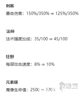 《云顶之弈》排位赛怎么打 排位上分技巧分享