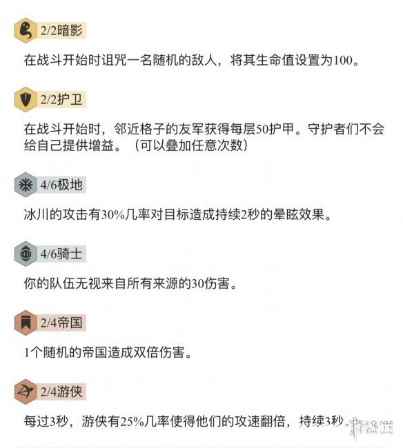 《云顶之弈》极地护卫骑阵容配置及玩法技巧介绍