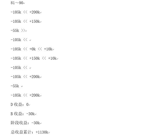 《GTAOL》赌场DLC21点小游戏赚钱攻略