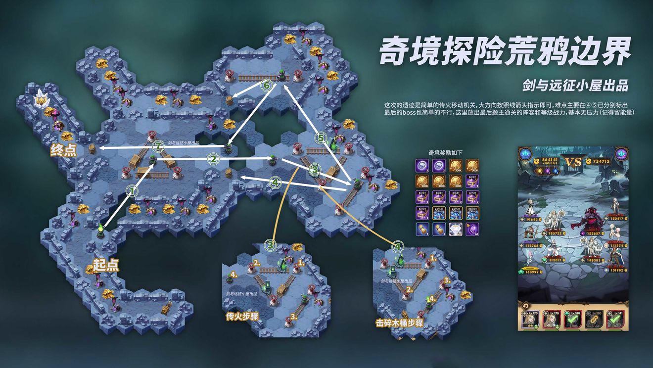 剑与远征荒鸦边界攻略大全-新奇境荒鸦边界通关路线详解