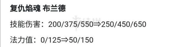 《云顶之弈》恶魔元素法好用吗 恶魔元素法阵容推荐