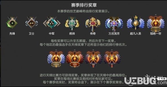 《DOTA2》天梯积分对应段位介绍