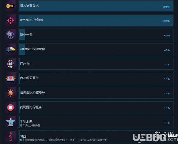 《特工A伪装游戏》steam版全成就一览