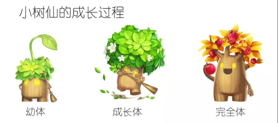 QQ飞车手游2020清明节活动大全-清明节福利与活动奖励汇总