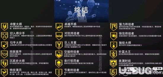 《NBA2K20》后卫终结类徽章怎么选