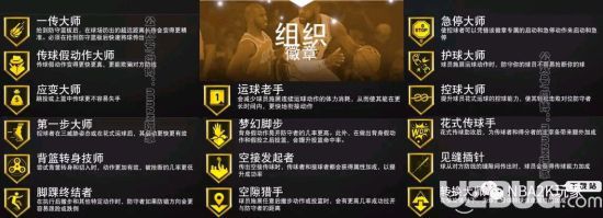 《NBA2K20》后卫终结类徽章怎么选