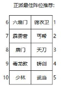 大明侠客令阵容搭配推荐-大明侠客令强势阵容搭配方法