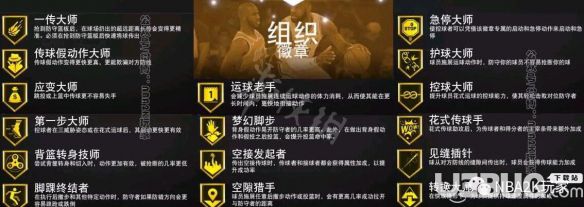 《NBA2K20》后卫终结类奖章怎么选