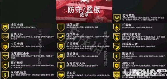 《NBA2K20》后卫终结类奖章怎么选