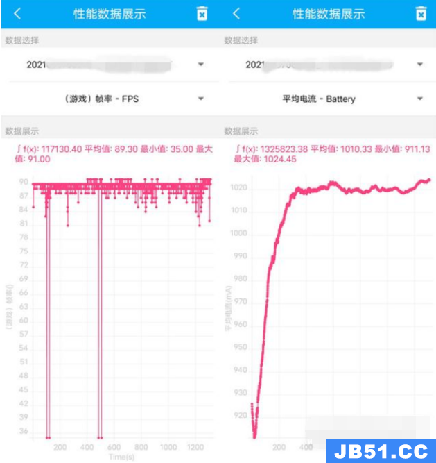 vivox70pro游戏测评