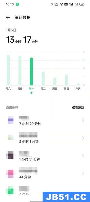 oppo手机应用使用时长查看教程