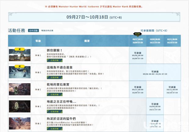 《怪物猎人世界》冰原DLC9.27-10.18活动时间一览