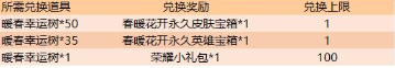 王者荣耀春暖花开第三期奖励介绍-春暖花开第三期暖春幸运树获得方法