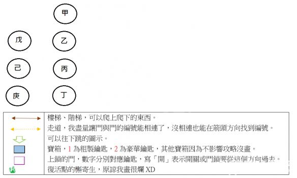 《噬血代码》白血教堂怎么走