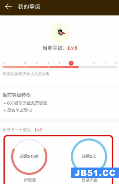 网易云音乐提升等级的基础操作是什么