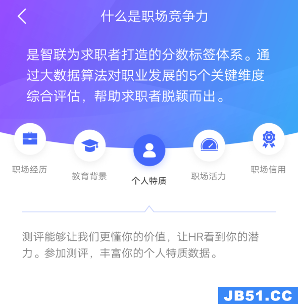 智联招聘中提升职场竞争力的具体方法有