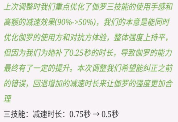 王者荣耀伽罗体验服再次被削弱有什么影响