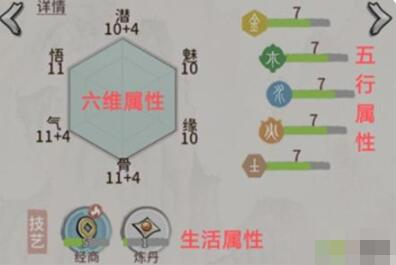 全部技艺作用效果一览