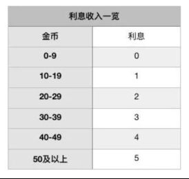 战歌竞技场合作模式怎么玩-合作模式玩法介绍