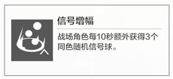 战双帕弥什长庚行路攻略-长庚行路流程、路线及打法指南