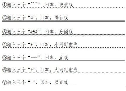 如何在wps文字中快速输入横线和竖线