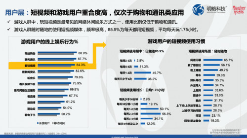 快手的游戏布局-在这次#五五开黑节#显露锋芒