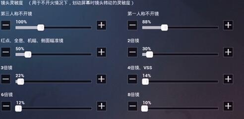 和平精英ss7灵敏度设置推荐-ss7灵敏度怎么调最稳定