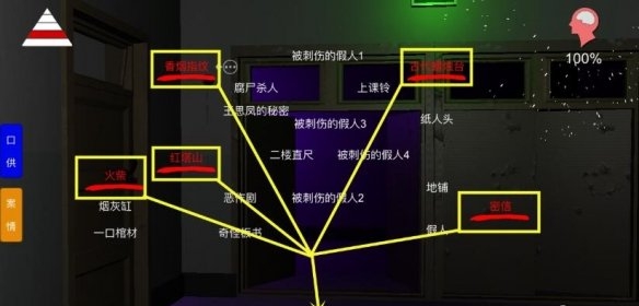 孙美琪疑案王思凤密谈线索怎么关联-密谈线索关联方法介绍