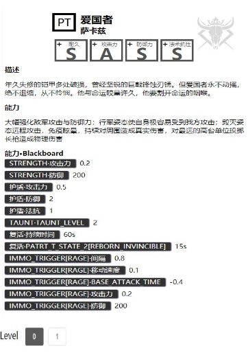 明日方舟爱国者技能效果一览-明日方舟爱国者数据详情介绍