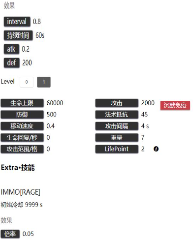 明日方舟爱国者技能效果一览-明日方舟爱国者数据详情介绍