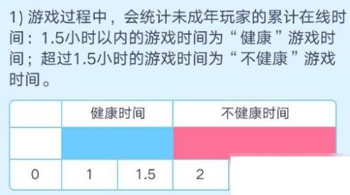 公主连结实名认证怎么修改-实名认证修改方法讲解