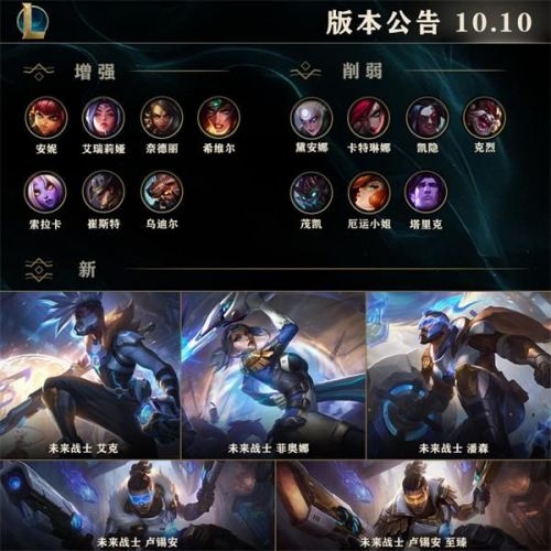 lol10.10版本更新内容一览-10.10版本改动详解