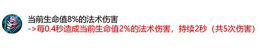 王者荣耀新增装备属性及合成方法介绍-王者荣耀新装备适合哪些法师使用