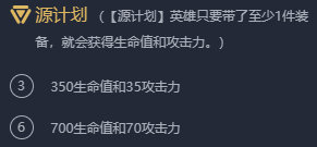 云顶之弈10.9战利品星系6源阵容攻略-战利品星系6源装备及运营指南